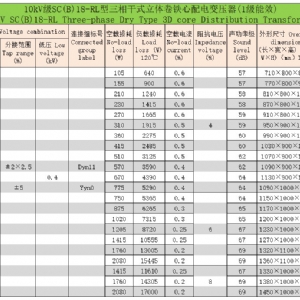 環(huán)氧樹(shù)脂澆注立體卷鐵心三相干式配電變壓器