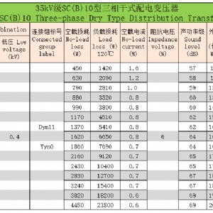 35kV級(jí)SC(B)系列三相干式配電變壓器