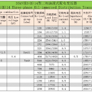 35kV級S(B)系列三相油浸式配電變壓器